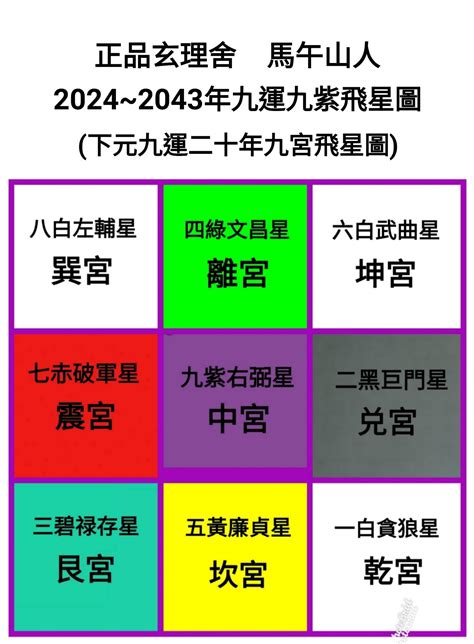 九運 土 命 人|九運2024｜九運風水旺什麼行業+生肖？屬木人火命人 